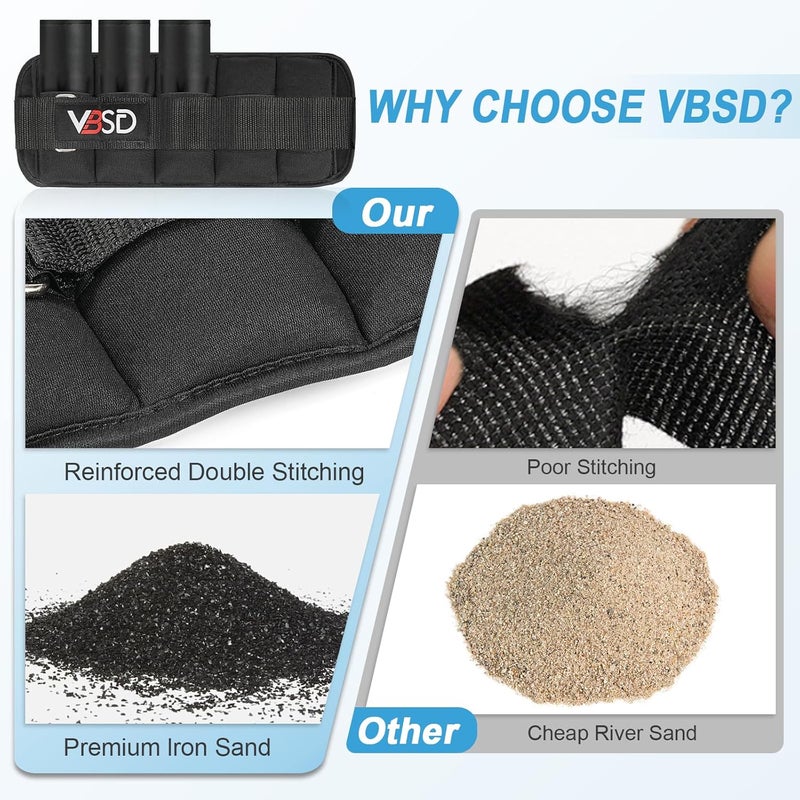 VBSD Adjustable Ankle Weights for Men Women, 2 4 6 8 10 lbs 1 Pair Leg Weight Straps, Weighted Ankle Weight Set with Removable Sandbags for Walking Running Yoga Physical Therapy Gym Home Workout - Image 5